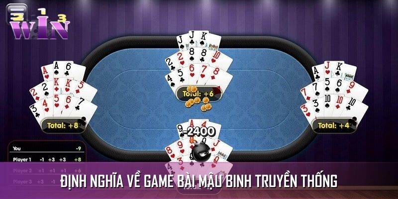Tổng quan về bài mậu binh Tổng quan về bài mậu binh