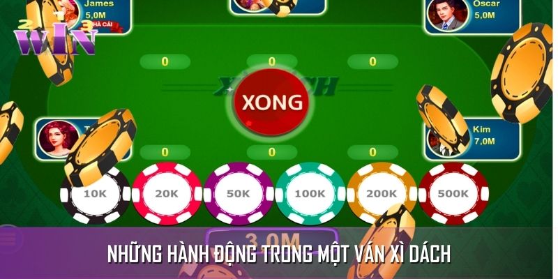 Tổng hợp những hành động thực hiện trong ván Tổng hợp những hành động thực hiện trong ván