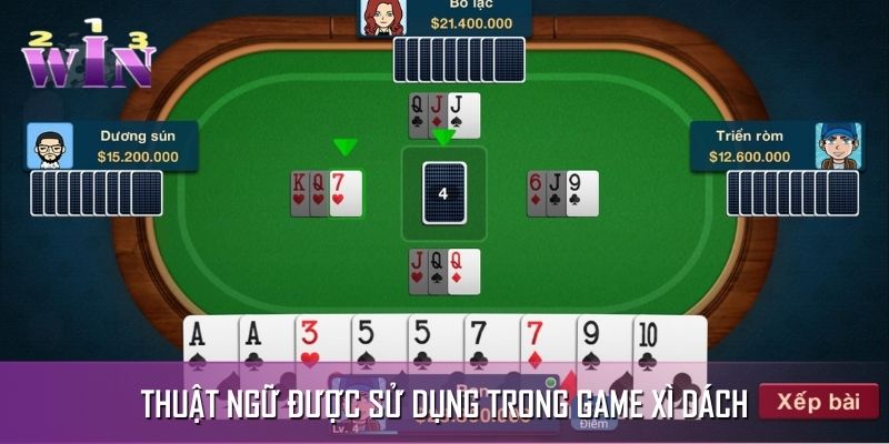 Review bộ thuật ngữ được dùng nhiều trong siêu phẩm Review bộ thuật ngữ được dùng nhiều trong siêu phẩm
