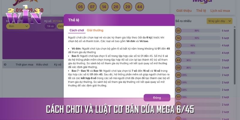 Khái quát loại hình chơi xổ số Mega 6/45 Khái quát loại hình chơi xổ số Mega 6/45